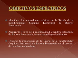    Identificar los antecedentes teóricos de la Teoría de la
    modificabilidad Cognitiva Estructural de Reuven
    Feuerestein

   Analizar la Teoría de la modificalidad Cognitiva Estructural
    de Reuven Feuerestein, forma aprendizaje significativo

   Destacar la importancia de la Teoría de la modificalidad
    Cognitiva Estructural de Reuven Feuerestein en el proceso
    de enseñanza aprendizaje
 