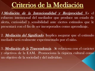 1.Mediación de la Intencionalidad y Reciprocidad. Es el
esfuerzo intencional del mediador que produce un estado de
alerta, curiosidad y sensibilidad ante ciertos estímulos que le
presentará con el fin de ser incorporados como aprendizaje.

2. Mediación del Significado. Implica asegurar que el estímulo
mediado será realmente experimentado por el niño.

3. Mediación de la Trascendencia. Se relaciona con el carácter
y objetivos de la EAM. Promociona la riqueza cultural como
un objetivo de la sociedad y del individuo.
 