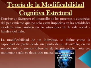 Consiste en favorecer el desarrollo de los procesos y estrategias
del pensamiento que no solo están implícitos en las actividades
escolares sino también en las situaciones de la vida social y
familiar del niño.

La modificabilidad de un individuo, se define como la
capacidad de partir desde un punto de su desarrollo, en un
sentido más o menos diferente de lo predecible hasta ese
momento, según su desarrollo mental.
 