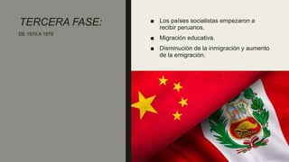 TERCERA FASE: ■ Los países socialistas empezaron a
recibir peruanos.
■ Migración educativa.
■ Disminución de la inmigración y aumento
de la emigración.
DE 1970 A 1979
 