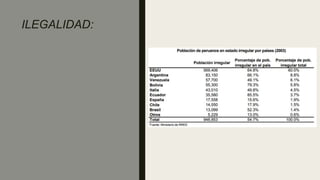 ILEGALIDAD:
 