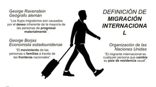 DEFINICIÓN DE
MIGRACIÓN
INTERNACIONA
L
Organización de las
Naciones Unidas
“El migrante internacional es
cualquier persona que cambia
su país de residencia usual”.
George Borjas
Economista estadounidense
“El movimiento de las
personas o familias a través de
las fronteras nacionales”.
George Ravenstein
Geógrafo alemán
“Los flujos migratorios son causados
por el deseo inherente de la mayoría de
las personas de progresar
materialmente”.
 