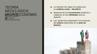 TEORÍA
NEOCLÁSICA
MICROECONÓMIC
A
■ La decisión de migrar se explica por
un análisis costo – beneficio
■ Depende de los incrementos positivos o
negativos en las utilidades que se
esperan
■ Las “ganancias esperadas” son producto
del salario observado en el país de
destino
■ Los salarios dependen del nivel de
educación, entrenamiento y
experiencia
LARRY SJAASTAD
DOUGLAS MASSEY
DANI RODRIK
ANNA MARIA MAYDA
 