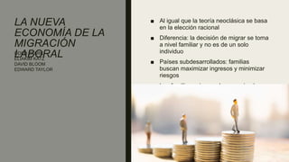 LA NUEVA
ECONOMÍA DE LA
MIGRACIÓN
LABORAL
■ Al igual que la teoría neoclásica se basa
en la elección racional
■ Diferencia: la decisión de migrar se toma
a nivel familiar y no es de un solo
individuo
■ Países subdesarrollados: familias
buscan maximizar ingresos y minimizar
riesgos
■ Las familias asignan algunos miembros
a mercados laborales en el exterior
ODED STARK
ELIAKIM KATZ
DAVID BLOOM
EDWARD TAYLOR
 