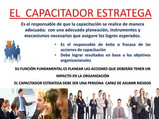 Planeación Estratégica de la Capacitación | PPTX