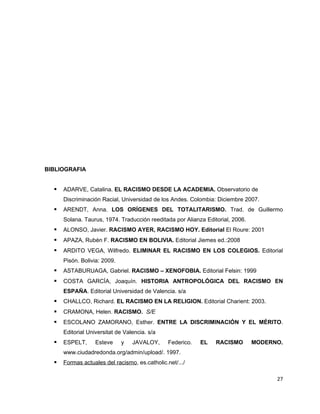 BIBLIOGRAFIA


     ADARVE, Catalina. EL RACISMO DESDE LA ACADEMIA. Observatorio de
      Discriminación Racial, Universidad de los Andes. Colombia: Diciembre 2007.
     ARENDT, Anna. LOS ORÍGENES DEL TOTALITARISMO. Trad. de Guillermo
      Solana. Taurus, 1974. Traducción reeditada por Alianza Editorial, 2006.
     ALONSO, Javier. RACISMO AYER, RACISMO HOY. Editorial El Roure: 2001
     APAZA, Rubén F. RACISMO EN BOLIVIA. Editorial Jiemes ed.:2008
     ARDITO VEGA, Wilfredo. ELIMINAR EL RACISMO EN LOS COLEGIOS. Editorial
      Pisón. Bolivia: 2009.
     ASTABURUAGA, Gabriel. RACISMO – XENOFOBIA. Editorial Felsin: 1999
     COSTA GARCÍA, Joaquín. HISTORIA ANTROPOLÓGICA DEL RACISMO EN
      ESPAÑA. Editorial Universidad de Valencia. s/a
     CHALLCO, Richard. EL RACISMO EN LA RELIGION. Editorial Charient: 2003.
     CRAMONA, Helen. RACISMO. S/E
     ESCOLANO ZAMORANO, Esther. ENTRE LA DISCRIMINACIÓN Y EL MÉRITO.
      Editorial Universitat de Valencia. s/a
     ESPELT,      Esteve     y   JAVALOY,      Federico.   EL   RACISMO        MODERNO.
      www.ciudadredonda.org/admin/upload/. 1997.
     Formas actuales del racismo, es.catholic.net/.../

                                                                                      27
 