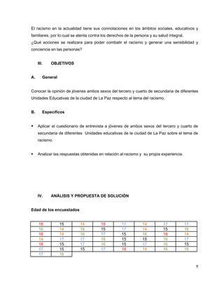 El racismo en la actualidad tiene sus connotaciones en los ámbitos sociales, educativos y
familiares, por lo cual se atenta contra los derechos de la persona y su salud integral.
¿Qué acciones se realizara para poder combatir el racismo y generar una sensibilidad y
conciencia en las personas?


     III.   OBJETIVOS


A.      General


Conocer la opinión de jóvenes ambos sexos del tercero y cuarto de secundaria de diferentes
Unidades Educativas de la ciudad de La Paz respecto al tema del racismo.


B.      Específicos


    Aplicar el cuestionario de entrevista a jóvenes de ambos sexos del tercero y cuarto de
     secundaria de diferentes Unidades educativas de la ciudad de La Paz sobre el tema de
     racismo.


    Analizar las respuestas obtenidas en relación al racismo y su propia experiencia.




     IV.    ANÁLISIS Y PROPUESTA DE SOLUCIÓN


Edad de los encuestados


     18           15        14          18          17          14          17             17
     16           14        16          15          17          14          15             16
     18           14        16          17          15          16          18             14
     14           17        17          16          15          15          16             17
     18           15        17          16          15          17          16             15
     17           15        15          17          18          14          16             16
     17           16

                                                                                                9
 