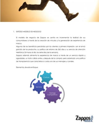 1. EXITOSO MODELO DE NEGOCIO


  El modelo de negocio de Zappos se centra en incrementar la lealtad de sus
  consumidores a través de la creación de vínculos y la generación de experiencia de
  marca.
  Algunos de los beneficios percibidos por los clientes a primera impresión, son el envío
  gratuito de los productos, su política de retorno de 365 días y su servicio de atención
  telefónica 24 horas al día, los siete días de la semana.
  Zappos además alimenta la experiencia de marca a través de un servicio rápido y
  agradable, un trato cálido antes y después de la compra; pero sobretodo una política
  de transparencia que caracteriza a cada uno de sus mensajes y canales.


  Elementos de este enfoque:




                                       Cultura




                            Servicio


                                            Ventaja
                                           Competitiva
 