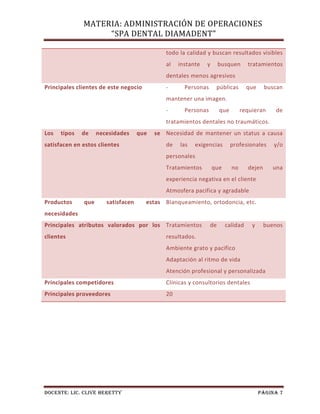 MATERIA: ADMINISTRACIÓN DE OPERACIONES
                   “SPA DENTAL DIAMADENT”

                                             todo la calidad y buscan resultados visibles
                                             al   instante   y      busquen      tratamientos
                                             dentales menos agresivos
Principales clientes de este negocio         -      Personas      públicas       que     buscan
                                             mantener una imagen.
                                             -      Personas        que        requieran    de
                                             tratamientos dentales no traumáticos.
Los   tipos   de    necesidades     que   se Necesidad de mantener un status a causa
satisfacen en estos clientes                 de   las   exigencias        profesionales     y/o
                                             personales
                                             Tratamientos        que      no     dejen     una
                                             experiencia negativa en el cliente
                                             Atmosfera pacifica y agradable
Productos     que      satisfacen      estas Blanqueamiento, ortodoncia, etc.
necesidades
Principales atributos valorados por los Tratamientos           de      calidad     y     buenos
clientes                                     resultados.
                                             Ambiente grato y pacifico
                                             Adaptación al ritmo de vida
                                             Atención profesional y personalizada
Principales competidores                     Clínicas y consultorios dentales
Principales proveedores                      20




DOCENTE: LIC. CLIVE HERETTY                                                            Página 7
 