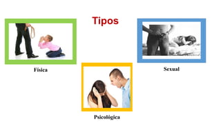 Tipos
Psicológica
Física Sexual
 