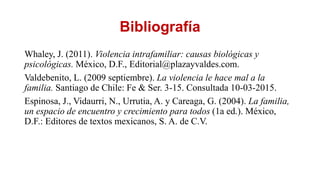 Bibliografía
Whaley, J. (2011). Violencia intrafamiliar: causas biológicas y
psicológicas. México, D.F., Editorial@plazayvaldes.com.
Valdebenito, L. (2009 septiembre). La violencia le hace mal a la
familia. Santiago de Chile: Fe & Ser. 3-15. Consultada 10-03-2015.
Espinosa, J., Vidaurri, N., Urrutia, A. y Careaga, G. (2004). La familia,
un espacio de encuentro y crecimiento para todos (1a ed.). México,
D.F.: Editores de textos mexicanos, S. A. de C.V.
 