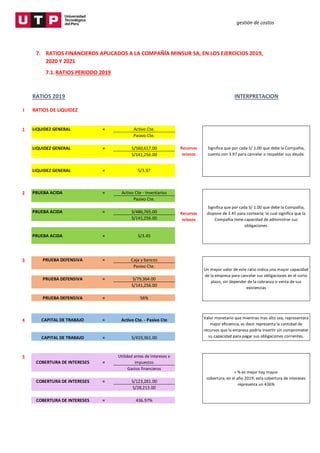 gestión de costos
7. RATIOS FINANCIEROS APLICADOS A LA COMPAÑÍA MINSUR SA, EN LOS EJERCICIOS 2019,
2020 Y 2021
7.1.RATIOS PERIODO 2019
RATIOS 2019 INTERPRETACION
I RATIOS DE LIQUIDEZ
1 LIQUIDEZ GENERAL = Activo Cte.
Pasivo Cte.
LIQUIDEZ GENERAL = S/560,617.00
S/141,256.00
LIQUIDEZ GENERAL = S/3.97
2 PRUEBA ACIDA = Activo Cte - Inventarios
Pasivo Cte.
PRUEBA ACIDA = S/486,765.00
S/141,256.00
PRUEBA ACIDA = S/3.45
3 PRUEBA DEFENSIVA = Caja y bancos
Pasivo Cte.
PRUEBA DEFENSIVA = S/79,364.00
S/141,256.00
PRUEBA DEFENSIVA = 56%
4 CAPITAL DE TRABAJO = Activo Cte. - Pasivo Cte
CAPITAL DE TRABAJO = S/419,361.00
5
COBERTURA DE INTERESES =
Utilidad antes de intereses e
impuestos
Gastos financieros
COBERTURA DE INTERESES = S/123,281.00
S/28,213.00
COBERTURA DE INTERESES = 436.97%
Recursos
ociosos
Recursos
ociosos
Un mayor valor de este ratio indica una mayor capacidad
de la empresa para cancelar sus obligaciones en el corto
plazo, sin depender de la cobranza o venta de sus
existencias
Valor monetario que mientras mas alto sea, representara
mejor eficiencia, es decir representa la cantidad de
recursos que la empresa podria invertir sin comprometer
su capacidad para pagar sus obligaciones corrientes.
> % es mejor hay mayor
cobertura, en el año 2019, esta cobertura de intereses
representa un 436%
Significa que por cada S/ 1.00 que debe la Compañía,
cuenta con 3.97 para cancelar o respaldar sus deuda.
Significa que por cada S/ 1.00 que debe la Compañía,
dispone de 3.45 para costearla; lo cual significa que la
Compañía tiene capacidad de administrar sus
obligaciones.
 