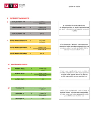 gestión de costos
II RATIOS DE APALANCAMIENTO
6 ENDEUDAMIENTO TOT. = Total Pasivo
Patrimonnio
ENDEUDAMIENTO TOT. = S/669,613.00
S/1,283,949.00
ENDEUDAMIENTO TOT. = S/0.52
7 GRADO DE ENDEUDAMIENTO = Total Pasivo
Total activo
GRADO DE ENDEUDAMIENTO = S/669,613.00
S/1,953,562.00
GRADO DE ENDEUDAMIENTO = S/0.34
8 APALANCAMIENTO = Total activo promedio
Patrimonio promedio
APALANCAMIENTO =
APALANCAMIENTO = #¡DIV/0!
9 DEUDA/PATRIMONIO = Total Ctas. Por pagar promedio
Patrimonio total promedio
DEUDA/PATRIMONIO =
DEUDA/PATRIMONIO = #¡DIV/0!
Es el porcentaje de los activos financiados
por deuda o financiados por capital propio.Significa que
por cada S/ 1.00 de patrimonio, los pasivos representan
el S/ 0.52,
El ratio obtenido de 0.34 significa que una parte de los
recursos con los que opera la empresa, pertenecen a los
acreedores, es decir, menos de la mitad (0.34) de los
activos es financiado mediante deuda.
IV RATIOS DE RENTABILIDAD
16 MARGEN BRUTO = Utilidad bruta
Ventas
MARGEN BRUTO = S/242,472.00
S/529,803.00
MARGEN BRUTO = 46%
17 MARGEN NETO = Utilidad neta
Ventas
MARGEN NETO = S/64,451.00
S/529,803.00
MARGEN NETO = 12%
A mayor margen mayor beneficio, cuanto más alto es el
porcentaje es mejor.Las ventas de la empresa generaron
un 46% de utilidad bruta, es decir que por cada USD
vendido, se genero 0.46 centavos de utilidad bruta
A mayor margen mayor beneficio, cuanto más alto es el
porcentaje es mejor. La utilidad neta correspondio a un
12% de las ventas netas, es decir que cada USD vendido
genera 0.12 centavos de utilidad neta
 