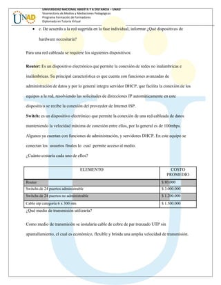 UNIVERSIDAD NACIONAL ABIERTA Y A DISTANCIA – UNAD
Vicerrectoría de Medios y Mediaciones Pedagógicas
Programa Formación de Formadores
Diplomado en Tutoría Virtual
• c. De acuerdo a la red sugerida en la fase individual, informar ¿Qué dispositivos de
hardware necesitaría?
Para una red cableada se requiere los siguientes dispositivos:
Router: Es un dispositivo electrónico que permite la conexión de redes no inalámbricas e
inalámbricas. Su principal característica es que cuenta con funciones avanzadas de
administración de datos y por lo general integra servidor DHCP, que facilita la conexión de los
equipos a la red, resolviendo las solicitudes de direcciones IP automáticamente en este
dispositivo se recibe la conexión del proveedor de Internet ISP.
Switch: es un dispositivo electrónico que permite la conexión de una red cableada de datos
manteniendo la velocidad máxima de conexión entre ellos, por lo general es de 100mbps.
Algunos ya cuentan con funciones de administración, y servidores DHCP. En este equipo se
conectan los usuarios finales lo cual permite acceso al medio.
¿Cuánto costaría cada uno de ellos?
ELEMENTO COSTO
PROMEDIO
Router $ 80.000
Switchs de 24 puertos administrable $ 3.000.000
Switchs de 24 puertos no administrable $ 1.200.000
Cable utp categoría 6 x 300 mts $ 1.500.000
¿Qué medio de transmisión utilizaría?
Como medio de transmisión se instalaría cable de cobre de par trenzado UTP sin
apantallamiento, el cual es económico, flexible y brinda una amplia velocidad de transmisión.
 