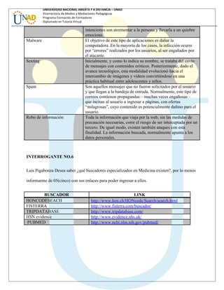 UNIVERSIDAD NACIONAL ABIERTA Y A DISTANCIA – UNAD
Vicerrectoría de Medios y Mediaciones Pedagógicas
Programa Formación de Formadores
Diplomado en Tutoría Virtual
intenciones son atormentar a la persona y llevarla a un quiebre
emociona
Malware El objetivo de este tipo de aplicaciones es dañar la
computadora. En la mayoría de los casos, la infección ocurre
por “errores” realizados por los usuarios, al ser engañados por
el atacante.
Sexting Inicialmente, y como lo indica su nombre, se trataba del envío
de mensajes con contenidos eróticos. Posteriormente, dado el
avance tecnológico, esta modalidad evolucionó hacia el
intercambio de imágenes y videos convirtiéndose en una
práctica habitual entre adolescentes y niños.
Spam Son aquellos mensajes que no fueron solicitados por el usuario
y que llegan a la bandeja de entrada. Normalmente, este tipo de
correos contienen propagandas – muchas veces engañosas –
que incitan al usuario a ingresar a páginas, con ofertas
“milagrosas”, cuyo contenido es potencialmente dañino para el
usuario.
Robo de información Toda la información que viaja por la web, sin las medidas de
precaución necesarias, corre el riesgo de ser interceptada por un
tercero. De igual modo, existen también ataques con esta
finalidad. La información buscada, normalmente apunta a los
datos personales.
INTERROGANTE NO.6
Luis Pigabonza Desea saber ¿qué buscadores especializados en Medicina existen?, por lo menos
informarme de 05(cinco) con sus enlaces para poder ingresar a ellos.
BUSCADOR LINK
HONCODESEACH http://www.hon.ch/HONcode/Search/search.html
FISTERRA http://www.fisterra.com/buscador/
TRIPDATABASE http://www.tripdatabase.com/
HSN evidence http://www.evidence.nhs.uk/
PUBMED http://www.ncbi.nlm.nih.gov/pubmed/
 