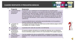 CUADRO RESPUESTA 9 PREGUNTAS BÁSICAS
 
