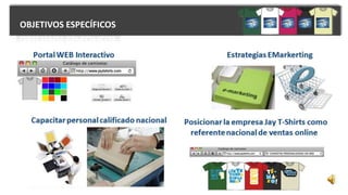 OBJETIVOS ESPECÍFICOS
 