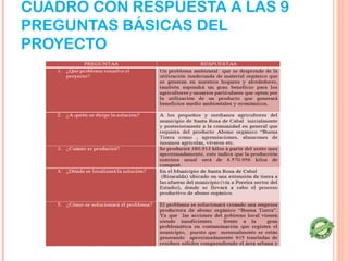 CUADRO CON RESPUESTA A LAS 9
PREGUNTAS BÁSICAS DEL
PROYECTO
 
