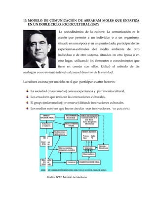 10. MODELO DE COMUNICACIÓN DE ABRAHAM MOLES QUE ENFATIZA
EN UN DOBLE CICLO SOCIOCULTURAL (1967)
La sociodinámica de la cultura: La comunicación es la
acción que permite a un individuo o a un organismo,
situado en una época y en un punto dado, participar de las
experiencias-estímulos del medio ambiente de otro
individuo o de otro sistema, situados en otra época o en
otro lugar, utilizando los elementos o conocimientos que
tiene en común con ellos. Utilizó el método de las
analogías como sistema intelectual para el dominio de la realidad.
La cultura avanza por un ciclo en el que participan cuatro factores:
La sociedad (macromedio) con su experiencia y patrimonio cultural,
Los creadores que realizan las innovaciones culturales,
El grupo (micromedio): promueve/difunde innovaciones culturales.
Los medios masivos que hacen circular esas innovaciones. Ver grafica N°12.
Grafica N°12. Modelo de Jakobson.
 