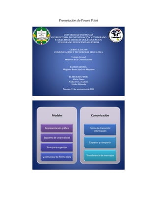 Presentación de Power Point
UNIVERSIDAD DE PANAMÁ
VICERRECTORIA DE INVESTIGACIÓN Y POSTGRADO
FACULTAD DE CIENCIAS DE LA EDUCACIÓN
POSTGRADO EN DOCENCIA SUPERIOR
CURSO: E.D.S. 605
COMUNICACIÓN Y TECNOLOGÍA EDUCATIVA
Trabajo Grupal
Modelos de la Comunicación
FACILITADORA:
Magister Berta Ayala de Medrano
ELABORADO POR:
Alicia Flores
Nadia De La Cadena
Ericka Miranda
Panamá, 13 de noviembre de 2010
 