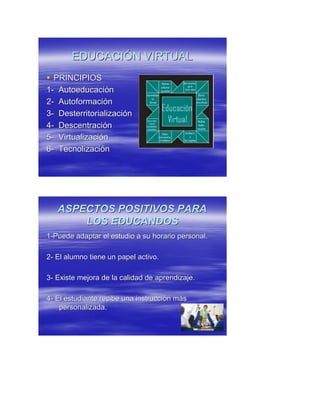 EDUCACIEDUCACIÓÓN VIRTUALN VIRTUAL
 PRINCIPIOSPRINCIPIOS
11-- AutoeducaciAutoeducacióónn
22-- AutoformaciAutoformacióónn
33-- DesterritorializaciDesterritorializacióónn
44-- DescentraciDescentracióónn
55-- VirtualizaciVirtualizacióónn
66-- TecnolizaciTecnolizacióónn
ASPECTOS POSITIVOS PARAASPECTOS POSITIVOS PARA
LOS EDUCANDOSLOS EDUCANDOS
11--Puede adaptar el estudio a su horario personal.Puede adaptar el estudio a su horario personal.
22-- El alumno tiene un papel activo.El alumno tiene un papel activo.
33-- Existe mejora de la calidad de aprendizaje.Existe mejora de la calidad de aprendizaje.
44-- El estudiante recibe una instrucciEl estudiante recibe una instruccióón mn mááss
personalizadapersonalizada..
 
