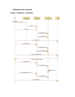 4.6 Diagramas de secuencia

Ventas – Peticiones – Inventario


                                    <<boundary>>                      <<boundary>>                       <<control>>                      <<entity>>
                                   : VentanaPrincipal                 : VentanaVentas                 : ControlInventario                  : Cliente


  : Administrador   1 : "Ventas"



                                                        2 : abrir()



                                   3 : "Productos"



                                                                                4 : comprobarExistencias()



                                                                                 5 : mostrarInformacion()



                                                                  6 : informarPrecio()



                            7 : registrarProductos()



                                                                                 8 : almacenarPoductos()



                                                                             9 : mostrarCantidadTotalPagar()



                                                          10 : solicitarCantidadTotalPagar()




                                                           11 : entregarCantidadTotalPagar()

                             12 : registrarFactura()



                                                                                 13 : almacenarFactura()




                                                                                                            14 : actualizarInventario()

                        15 : solicitarImpresionFactura()



                                                                                   16 : imprimirFactura()



                                                                17 : entregarFactura()
 