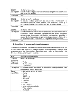 OBJ-01        Gestionar las ventas
Descripción   El sistema deberá gestionar las ventas de componentes electrónicos
              realizadas por la tienda
Estabilidad   Alta

OBJ-02        Gestionar los Proveedores
Descripción   El sistema deberá gestionar los proveedores manteniendo su
              información principal como teléfono, NIT, dirección, ciudad y la
              información de los componentes que cada proveedor vende
Estabilidad   Alta

OBJ-03        Gestionar el Inventario
Descripción   El sistema deberá gestionar el inventario actualizado el almacén de
              existencias, dando de alta los componentes que llegan, eliminando
              componentes defectuosos, eliminando componentes vendidos y
              realizando los listados de componentes disponibles en el almacén y
              de los componentes pendientes de ser pedidos a un proveedor.
Estabilidad   Alta

   3. Requisitos de almacenamiento de información

Esta sección contiene la lista de requisitos de almacenamiento de información que
se han identificado, utilizando para especificarlos la plantilla para requisitos de
almacenamiento de información. Especificaremos toda la información que
debemos almacenar en nuestro sistema.

RI-01         Información sobre ventas
Objetivos     Gestionar las ventas
asociados
Requisitos     Ventas
asociados      Componentes
               Facturación
Descripción   El sistema deberá almacenar la información correspondiente a los
              clientes y las ventas realizadas
Datos          Número de factura de venta
específicos    Fecha
               Cliente
               NIT/Cédula
               Dirección
               Teléfono
               Ciudad
               Ref. Producto
               Descripción del artículo
               Valor unitario
               Cantidad
 