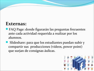 Externas:
FAQ Page: donde figurarán las preguntas frecuentes
ante cada actividad requerida a realizar por los
alumnos.
 Slideshare: para que los estudiantes puedan subir y
compartir sus producciones (videos, power point)
que surjan de consignas áulicas.
 