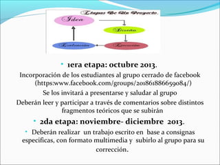 • 1era etapa: octubre 2013.
Incorporación de los estudiantes al grupo cerrado de facebook
(https:www.facebook.com/groups/201861886659084/)
Se los invitará a presentarse y saludar al grupo
Deberán leer y participar a través de comentarios sobre distintos
fragmentos teóricos que se subirán

• 2da etapa: noviembre- diciembre 2013.
• Deberán realizar un trabajo escrito en base a consignas

especificas, con formato multimedia y subirlo al grupo para su
corrección.

 