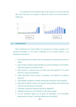 ~ 9 ~
Es un pueblo de nivel económico bajo ya que cuenta con un valor de paro del
20% como observamos en la gráfica 6, además de contar con una renta media de
15000 euros.
3.4 INSTRUMENTOS
Para la realización de nuestro trabajo de investigación nos hemos apoyado en el
siguiente cuestionario, el cual hemos completado en tres escuelas distintas y con
educadores/as distintos/as.
1. ¿Qué respuesta tiene la familia antes las propuestas de incorporación que tiene el
centro?
2. ¿Qué ventajas considera de gran importancia a la hora de trabajar con las familias?
¿Encuentras algún inconveniente en ello?
3. ¿Qué reacción o respuesta tienen los niños ante esta propuesta? Y el centro
educativo, ¿Apoya esta propuesta?
4. ¿Qué motivaciones incita al centro a incorporar a las familias en su práctica
educativa?
5. ¿Qué medidas, estrategias o métodos utilizan para comunicarse con las familias?
6. ¿Qué tipos de familias existen en la escuela?, ¿Qué represente de la familia suele
asistir con más frecuencias a la escuela?
7. ¿Participan y apoyan las familias el periodo de adaptación?
8. ¿Mantienen entrevistas con las familias? ¿Cada cuánto tiempo?
9. ¿Te has encontrado algún caso de padres no implicados en las actividades
propuestas por el centro? ¿Cómo han lidiado ante este problema?
Gráfica 5 Gráfica 6
 
