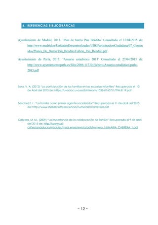 ~ 12 ~
6. REFERENCIAS BIBLIOGRÁFICAS
Ayuntamiento de Madrid, 2013. ¨Plan de barrio Pan Bendito¨ Consultado el 17/04/2015 de:
http://www.madrid.es/UnidadesDescentralizadas/UDGParticipacionCiudadana/07_Conten
idos/Planes_De_Barrio/Pan_Bendito/Folleto_Pan_Bendito.pdf
Ayuntamiento de Parla, 2013: ¨Anuario estadístico 2013¨ Consultado el 27/04/2015 de:
http://www.ayuntamientoparla.es/files/2086-11730-Fichero/Anuario-estadistico-parla-
2013.pdf
Sanz. V. A. (2012) “La participación de las familias en las escuelas infantiles” Recuperado el 10
de Abril del 2015 de: https://uvadoc.uva.es/bitstream/10324/1607/1/TFM.B.19.pdf
Sánchez E. I., “La familia como primer agente socializador” Recuperado el 11 de abril del 2015
de: http://www.st2000.net/cdocencia/numero010/art01005.pdf
Cabrera, M. M., (2009) “La importancia de la colaboración de familia” Recuperado el 9 de abril
del 2015 de: http://www.csi-
csif.es/andalucia/modules/mod_ense/revista/pdf/Numero_16/MARIA_CABRERA_1.pdf
 