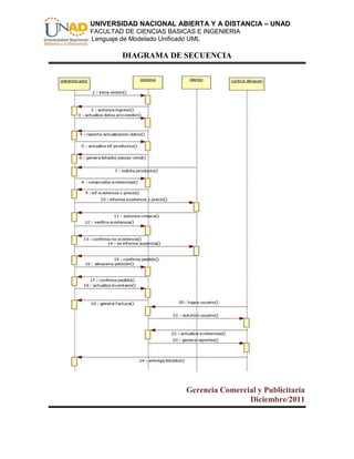 UNIVERSIDAD NACIONAL ABIERTA Y A DISTANCIA – UNAD
FACULTAD DE CIENCIAS BASICAS E INGENIERIA
Lenguaje de Modelado Unificado UML

        DIAGRAMA DE SECUENCIA




                          Gerencia Comercial y Publicitaria
                                          Diciembre/2011
 