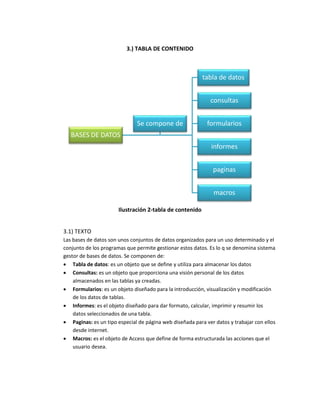 3.) TABLA DE CONTENIDO 
BASES DE DATOS 
Ilustración 2-tabla de contenido 
3.1) TEXTO 
Las bases de datos son unos conjuntos de datos organizados para un uso determinado y el 
conjunto de los programas que permite gestionar estos datos. Es lo q se denomina sistema 
gestor de bases de datos. Se componen de: 
 Tabla de datos: es un objeto que se define y utiliza para almacenar los datos 
 Consultas: es un objeto que proporciona una visión personal de los datos 
almacenados en las tablas ya creadas. 
 Formularios: es un objeto diseñado para la introducción, visualización y modificación 
de los datos de tablas. 
 Informes: es el objeto diseñado para dar formato, calcular, imprimir y resumir los 
datos seleccionados de una tabla. 
 Paginas: es un tipo especial de página web diseñada para ver datos y trabajar con ellos 
desde internet. 
 Macros: es el objeto de Access que define de forma estructurada las acciones que el 
usuario desea. 
tabla de datos 
consultas 
formularios 
informes 
paginas 
macros 
Se compone de 
 
