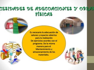 INVERSIONES NECESARIAS PARA
           IMPLEMENTAR EL PROYECTO
 Inversión Fija

                     DESCRIPCIÓN                   CANTIDAD   V/R UNIT    V/R TOTAL
Resma de Papel tamaño carta                               5      30,000     150,000
Resma de Papel tamaño oficio                              5      30,000     150,000
Lapicero negro                                           12         500        6,000
Lapicero azul                                            12         500        6,000
Lápiz                                                    12         450        5,400
Borrador                                                 12         350        4,200
Sacapuntas                                                6         550        3,300
Talonarios de apuntes                                    12         800        9,600
Cuaderno grande                                          12       2,500       30,000
Regla                                                    12         500        6,000
                         TOTAL CONSUMO AGRUPACIÓN 110                       370,500
Estufa eléctrica                                          1     45,000        45,000
Cafetera eléctrica                                        1     35,000        35,000
Nevera                                                    1    550,000      550,000
Platos                                                   12        850        10,200
Vasos                                                    12      1,100        13,200
Juego de cucharas x 12 unidades                           1     10,000        10,000
 