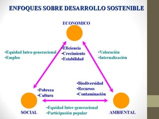 CONCLUSIONES




De nosotros, adultos que intervenimos en la educación de los niños, depende el que
estas capacidades se desarrollen adecuadamente, actuando de una manera conjunta
y coherente. Rodeando el niño de cariño y atención, pero no de mimos.
Proporcionándole normas claras y justas, adecuadas a su edad, fáciles de entender y
de observar su comportamiento.
 