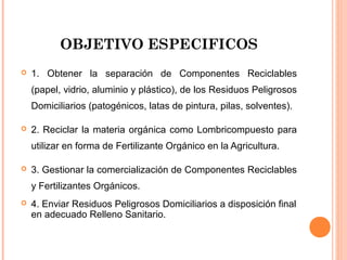 OBJETIVO ESPECIFICOS


1. Obtener la separación de Componentes Reciclables
(papel, vidrio, aluminio y plástico), de los Residuos Peligrosos
Domiciliarios (patogénicos, latas de pintura, pilas, solventes).



2. Reciclar la materia orgánica como Lombricompuesto para
utilizar en forma de Fertilizante Orgánico en la Agricultura.



3. Gestionar la comercialización de Componentes Reciclables
y Fertilizantes Orgánicos.



4. Enviar Residuos Peligrosos Domiciliarios a disposición final
en adecuado Relleno Sanitario.

 