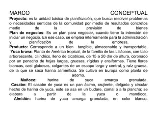 MARCO

CONCEPTUAL

Proyecto: es la unidad básica de planificación, que busca resolver problemas
o necesidades sentidas de la comunidad por medio de resultados concretos
medio
de
la
provisión
de
bienes
Plan de negocios: Es un plan para negociar, cuando tiene la intención de
iniciar un negocio. En ese caso, se emplea internamente para la administración
y
planificación
de
la
empresa.
Producto: Corresponde a un bien tangible, almacenable y transportable.
Yuca brava: Planta de América tropical, de la familia de las Liliáceas, con tallo
arborescente, cilíndrico, lleno de cicatrices, de 15 a 20 dm de altura, coronado
por un penacho de hojas largas, gruesas, rígidas y ensiformes. Tiene flores
blancas, casi globosas, colgantes de un escapo largo y central, y raíz gruesa,
de la que se saca harina alimenticia. Se cultiva en Europa como planta de
adorno.
Mañoco:
harina
de
yuca
amarga
granulada.
Casabe: El casabe de yuca es un pan ácimo, crujiente, delgado y circular
hecho de harina de yuca, este se asa en un budare, comal o a la plancha; se
elabora
a
partir
de
la
yuca
o
mandioca.
Almidón: harina de yuca amarga granulada, en color blanco.

 