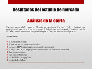 Resultados del estudio de mercado
Análisis de la oferta
Proyecto desarrollado con la Alcaldía de Aquitania (Boyacá), Cali e Instituciones
educativas (1 por cada Aula en convenio) dirigida por un grupo de Estudiantes de la
UNAD como responsables y supervisado por la Corporación ambiental presente.
Actividades:
 Charlas ambientales.
 Capacitación en temas ambientales
 Apoyo a PRAES (proyectos ambientales escolares).
 Apoyo a PROCEAS (proyectos comunitarios de educación ambiental).
 Practicas didácticas.
 Talleres ambientales
 Actividades pedagógicas
 Actividades lúdicas
 