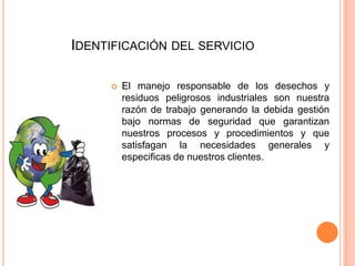 IDENTIFICACIÓN DEL SERVICIO


El manejo responsable de los desechos y
residuos peligrosos industriales son nuestra
razón de trabajo generando la debida gestión
bajo normas de seguridad que garantizan
nuestros procesos y procedimientos y que
satisfagan la necesidades generales y
especificas de nuestros clientes.

 