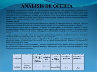 Contribuirá al mejoramiento del la calidad de vida, ya que generara empleo digno a una gran cantidad de ciudadanos del la
ciudad del Espinal, tendremos un manejo adecuado a las basuras, mejoramiento de la calidad del servicio. Se realizaran las
capacitaciones correspondientes a los empleados con el fin de ofrecer un excelente servicio y calidad humana, habrá
utilización de nuevas tecnologías para el manejo de los desechos, y en el cual se proyecte un relleno sanitario de impactó
regional. Que de igual forma fortalezca la credibilidad de la nueva empresa, mediante la identificación de oportunidades de
mejoras en el desempeño económico, social y ambiental.
Altamente rentable
Los beneficios económicos directos que se obtienen a partir de la separación de los residuos sólidos en los hogares, comercios
e industrias, acompañado del servicio de recolección selectiva realizado por los recicladores, son altamente valorables.
Se resalta, primero, la generación de autoempleo y de ingresos para los recicladores. A ello se suma la obtención de materia
prima para la industria nacional. Adicionalmente, la valorización económica del reciclaje se plasma en el ahorro que obtienen
las municipalidades en el servicio de limpieza pública, por la contribución de los recicladores en la reducción de los residuos
sólidos.
A ello se agrega el invalorable efecto de recuperación ambiental que realizan los recicladores, cuando evitan mayor
contaminación de los ecosistemas por residuos sólidos en agua, suelo y aire.
De esta manera, "el porcicultor puede tener un biodigestor, en el cual se utilicen las excretas del cerdo, las orinas y el agua
para generar el biogás, y emplearlo en la cocción de los restos de comida, que obtienen de los restaurantes y de los mercados
para la alimentación de los cerdos.
Hablamos de experiencias acertadas, innovadoras y rentables, que persuaden a mirar a la basura, más que un problema, como
una fuente de posibilidades de ingresos y ganancias, a partir del plástico, papel, cartón, metal, vidrio y por supuesto, los restos
de alimentos que diariamente se desechan.
 