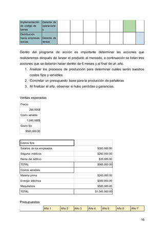 16
Implementación
de código de
barras
Gerente de
operacione
s
Distribución
hacia empresas
socias
Gerente de
ventas
Dentro del programa de acción es importante determinar las acciones que
realizaremos después de lanzar el producto al mercado, a continuación se listan tres
acciones que se deberán hacer dentro de 6 meses y al final de un año.
1. Analizar los procesos de producción para determinar cuáles serán nuestros
costos fijos y variables
2. Concretar un presupuesto base para la producción de pañaleras
3. Al finalizar el año, observar si hubo pérdidas o ganancias.
Ventas esperadas
Precio
290,005$
Costo variable
1,045,000$
Costo fijo
$585,000.00
Costos fijos
Salarios de los empleados $300,000.00
Seguros médicos $250,000.00
Renta del edificio $35,000.00
TOTAL $585,000.00
Costos variables
Materia prima $245,000.00
Energía eléctrica $300,000.00
Maquiladora $500,000.00
TOTAL $1,045,000.00
Presupuestos
Año 1 Año 2 Año 3 Año 4 Año 5 Año 6 Año 7
 