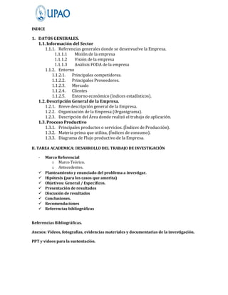 INDICE

1. DATOS GENERALES.
   1.1. Información del Sector
      1.1.1. Referencias generales donde se desenvuelve la Empresa.
            1.1.1.1  Misión de la empresa
            1.1.1.2  Visión de la empresa
            1.1.1.3  Análisis FODA de la empresa
      1.1.2. Entorno
           1.1.2.1. Principales competidores.
           1.1.2.2. Principales Proveedores.
           1.1.2.3. Mercado
           1.1.2.4. Clientes
           1.1.2.5. Entorno económico (índices estadísticos).
   1.2. Descripción General de la Empresa.
      1.2.1. Breve descripción general de la Empresa.
      1.2.2. Organización de la Empresa (Organigrama).
      1.2.3. Descripción del Área donde realizó el trabajo de aplicación.
   1.3. Proceso Productivo
      1.3.1. Principales productos o servicios. (Índices de Producción).
      1.3.2. Materia prima que utiliza, (Índices de consumo).
      1.3.3. Diagrama de Flujo productivo de la Empresa.

II. TAREA ACADEMICA: DESARROLLO DEL TRABAJO DE INVESTIGACIÓN

   -     Marco Referencial
            o Marco Teórico.
            o Antecedentes.
        Planteamiento y enunciado del problema a investigar.
        Hipótesis (para los casos que amerita)
        Objetivos: General / Específicos.
        Presentación de resultados
        Discusión de resultados
        Conclusiones.
        Recomendaciones
        Referencias bibliográficas


Referencias Bibliográficas.

Anexos: Vídeos, fotografías, evidencias materiales y documentarias de la investigación.

PPT y videos para la sustentación.
 
