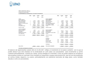 El balance de Agroindustrias Laredo SAA en el año 2011, refleja un incremento en el pasivo corriente con lo que se
podría deducir que esta empresa se ha endeudado en corto plazo con proveedores para incrementar su activo
corriente primordialmente cuentas por cobrar, activos biológicos e inventario. Como se puede observar en el balance
esta empresa invierte en inventario como también en maquinaria y equipo para producción, que son las más resaltantes
en activos totales; respecto a su pasivo, primordialmente con préstamos bancarios de largo plazo, como también
deudas a corto con proveedores.
 