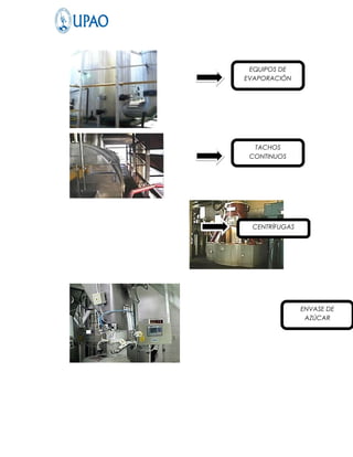 EQUIPOS DE
EVAPORACIÓN




  TACHOS
 CONTINUOS




 CENTRÍFUGAS




               ENVASE DE
                AZÚCAR
 
