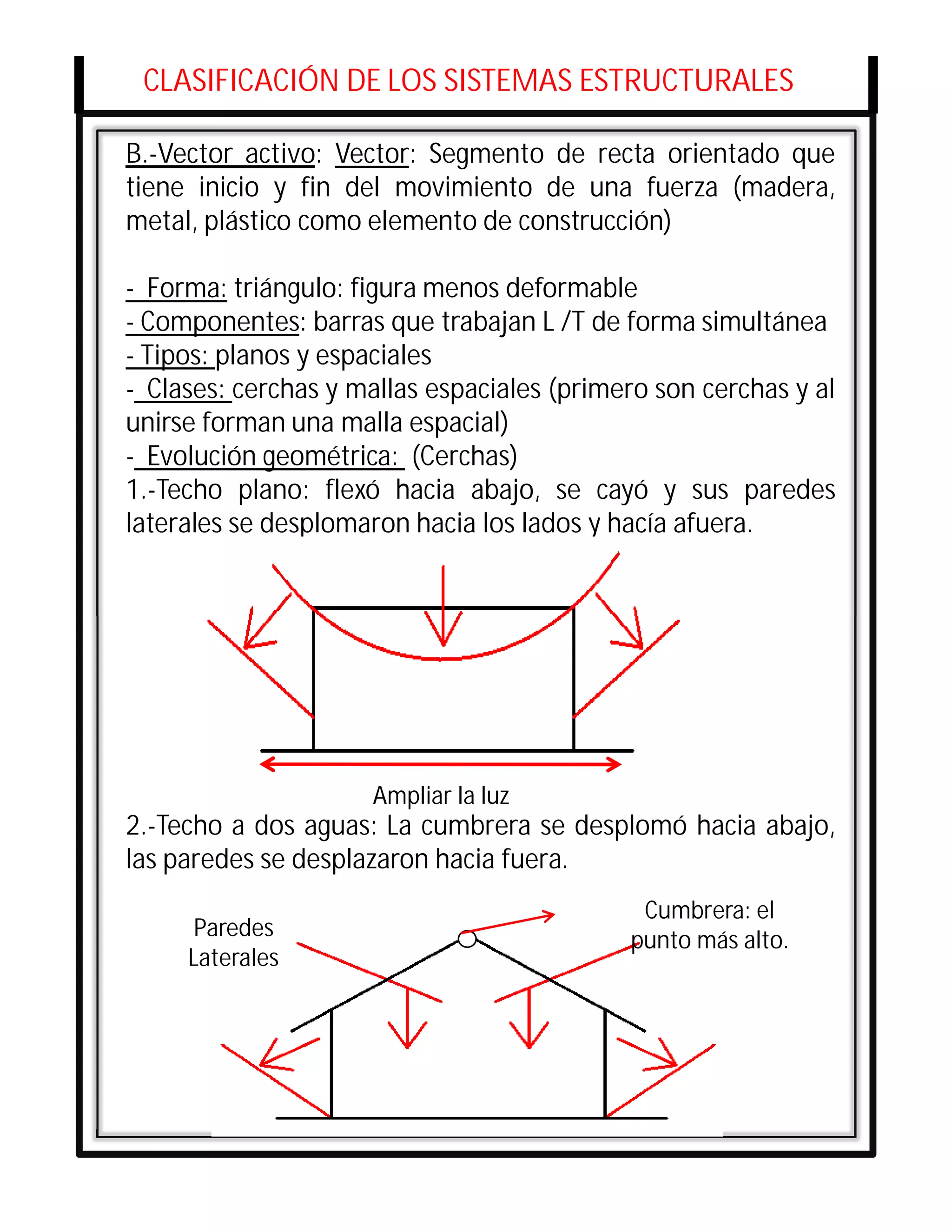 CLASIFICACIÓN DE LOS SISTEMAS ESTRUCTURALES

B.-Vector activo: Vector: Segmento de recta orientado que
tiene inicio y fin del movimiento de una fuerza (madera,
metal, plástico como elemento de construcción)

- Forma: triángulo: figura menos deformable
- Componentes: barras que trabajan L /T de forma simultánea
- Tipos: planos y espaciales
- Clases: cerchas y mallas espaciales (primero son cerchas y al
unirse forman una malla espacial)
- Evolución geométrica: (Cerchas)
1.-Techo plano: flexó hacia abajo, se cayó y sus paredes
laterales se desplomaron hacia los lados y hacía afuera.


                              Co




                     Ampliar la luz
2.-Techo a dos aguas: La cumbrera se desplomó hacia abajo,
las paredes se desplazaron hacia fuera.
                                             Cumbrera: el
      Paredes                               punto más alto.
     Laterales
 
