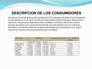 DESCRIPCION DE LOS CONSUMIDORES
Este proyecto está dirigido a toda la población de la subregión del bajo cauca antioqueño,
la cual represento en el 2008 el 4,38% del total poblacional de Antioquia. Este prestara
asistencia a las personas dedicadas a las actividades económicas del sector como la
minería, ganadería y por ser puerta de entrada a la costa atlántica para la ciudad de
Medellín, se atenderán todos los accidentes de tránsito que se presenten en la región
tanto de los turistas como de las personas de la localidad.
 