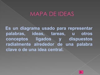 Es un diagrama usado para representar
palabras, ideas, tareas, u otros
conceptos     ligados    y   dispuestos
radialmente alrededor de una palabra
clave o de una idea central.
 