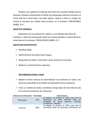 Realizar una auditoría de sistemas del control de inventario factible para la
empresa y Realizar exitosamente el cálculo de presupuesto sobre las compras y el
monto total de la venta diaria. Así poder agilizar, mejorar y evitar un margen de
errores al momento que realizar dicho proceso, en la empresa “CREACIONES
ISABEL C.A”.

OBJETIVO GENERAL

        Realización de una auditoría de sistema, en el software del control de
inventario y cálculo de presupuesto sobre las compras globales y monto total de la
venta diaria en la empresa “CREACIONES ISABEL C.A”.

OBJETIVOS ESPECÍFICOS

    •   Identificar fallas.

    •   Definir términos que disminuyan riesgos.

    •   Resguardar los datos e información de las ventas en la empresa.

    •   Realizar un informe técnico y ejecutivo




        RECOMENDACIONES COBIT.

    •   Mejorar la forma continua de administración de inversiones en base a las
        lecciones aprendidas en el análisis de desempeño de las inversiones.

    •   Incluir un análisis de costos y beneficios a largo plazo del ciclo total de vida
        en la toma de decisiones de inversiones.

Criterios de la Información   Porcentajes                       Observaciones
                                            El objetivo es alcanzar el 100%, para esto la
        Efectividad              72%        información en DATA CENTER debe ser
                                            entregada de forma oportuna, correcta,
                                            consistente y utilizable.
                                            El objetivo es alcanzar el 100%, para esto la
        Eficiencia               80%        información debe ser generada optimizando los
 
