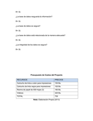 R= SI.

¿La base de datos resguarda la información?

R= SI.

¿La base de datos es segura?

R= SI.

¿La base de datos está relacionada de la manera adecuada?

R= SI.

¿La integridad de los datos es segura?

R= SI.




                  Presupuesto de Costos del Proyecto

 RECURSOS                                     PRECIOS
 Cartucho de tinta a color para impresiones   150 Bs.
 Cartucho de tinta negra para impresiones     100 Bs.
 Resma de papel de 500 hojas (3)              180 Bs.
 Viáticos                                     320 Bs.
 TOTAL                                        750
                     Nota: Elaboración Propia (2013)
 