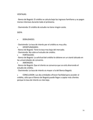 VENTAJAS:

· Banco de Bogotá: El crédito se calcula bajo los ingresos familiares y se pagan
menos intereses durante todo el préstamo.

· Davivienda: El crédito de estudio no tiene ningún costo.

DOFA


       DEBILIDADES:

· Davivienda: La tasa de interés por el crédito es muy alta.
       OPORTUNIDADES:
· Banco de Bogotá: Tiene la tasa mas baja del mercado.
· Davivienda: No cobra el estudio de crédito.
       FORTALEZAS:
· Banco de Bogotá: La solicitud del crédito lo obtiene en un stand ubicado en
las universidades de convenio.
       AMENAZAS:
· Banco de Bogotá: Que el cliente se convenza que se está ahorrando el
estudio de crédito.
· Davivienda: La tasa de interés es mayor a la del Banco Bogotá.

      CONCLUSION: Las dos entidades ofrecen facilidad para acceder al
crédito, sólo que el Banco de Bogotá puede llegar a captar más clientes
porque la tasa de interés es más baja.




                                                                              16
 